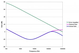 Figure_02