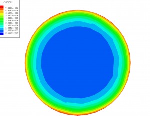 Figure1