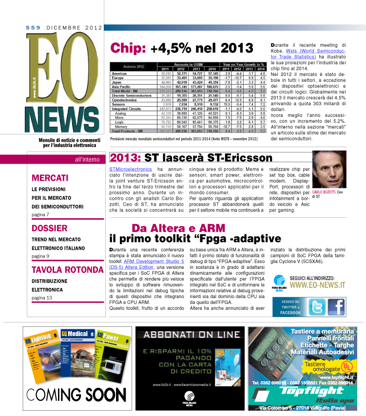 2013 – febbraio.