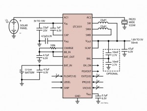 P318-Fig1