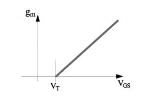 figura4