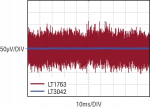 P340-Fig3