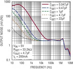 P340-Fig4