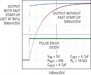 P340-Fig6