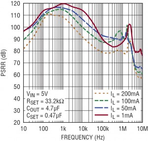 P340-Fig8