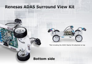 3-Renesas-surround-view-kit