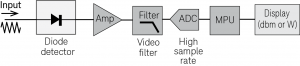 fig5-detection-filter-diagram