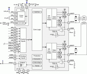 fig-4