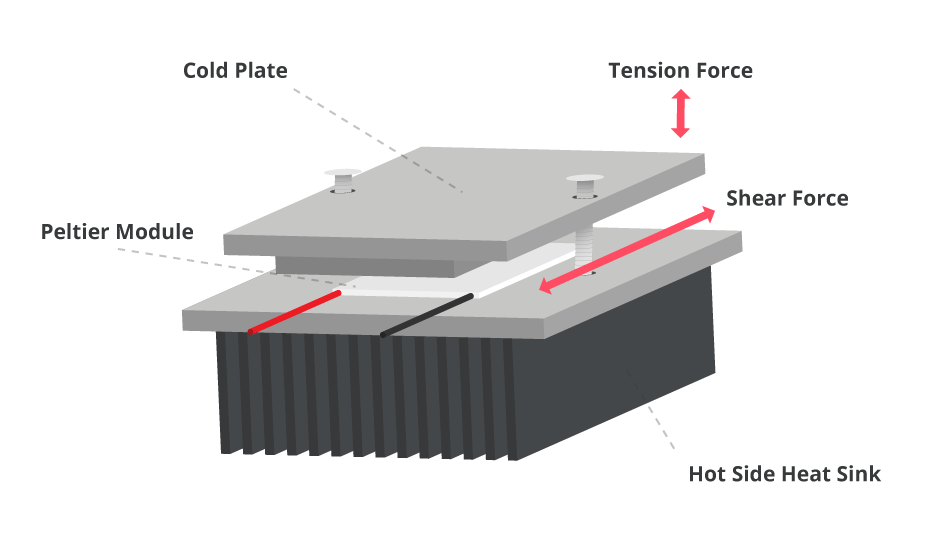 dissipatore di calore Peltier Elemente 12V 3A 30 x 30mm TEC1-12703 Modulo termoelettrico con piastra di raffreddamento 