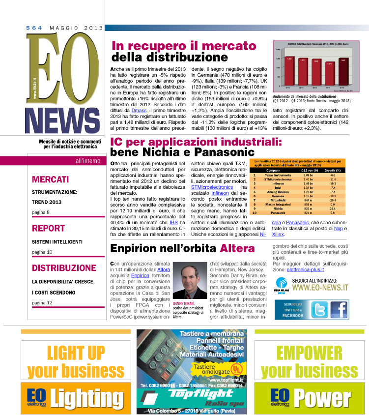 EO News 564 – maggio 2013