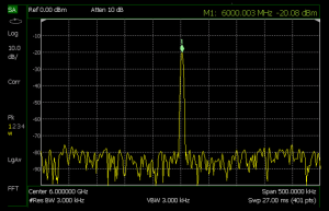 Misure di potenza RF: confronto tra sensori di potenza e analizzatori di  spettro - Elettronica Plus