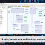 IAR Systems extends Visual State with Java and C# support