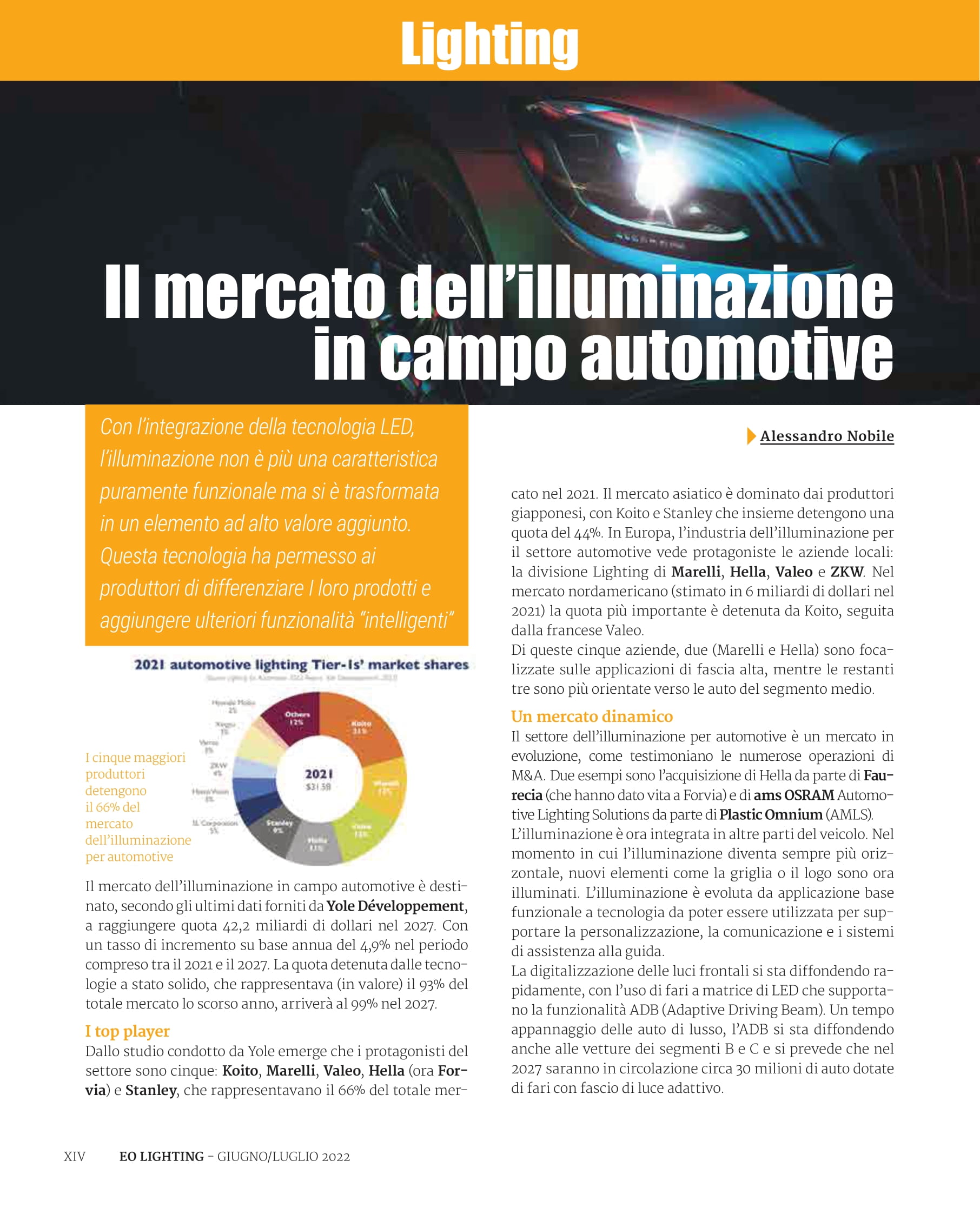 Illuminazione LED: tecnologia e sviluppo del mercato