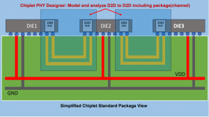 Keysight Technologies