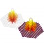 COMSOL