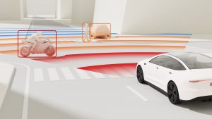NXP