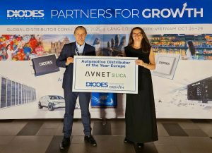 Avnet Silica