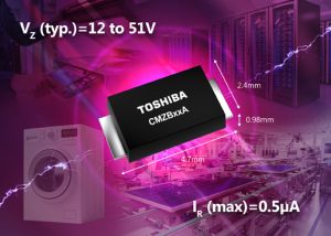Toshiba