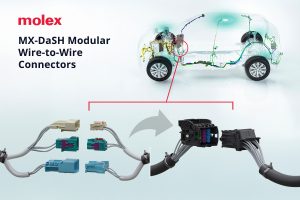 Molex
