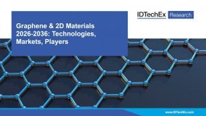 idtechx