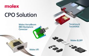 Molex