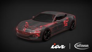 Iar