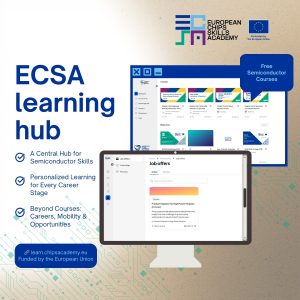 ecsa
