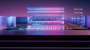 Imec